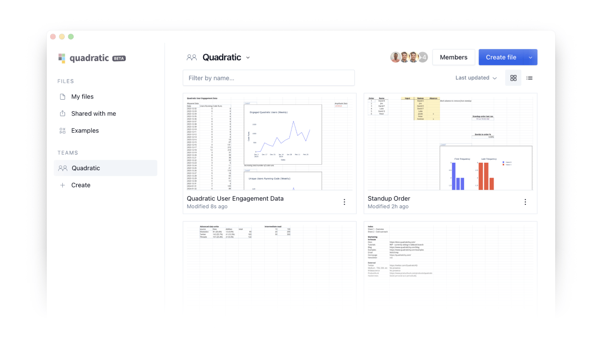 Today, I am excited to make two major announcements! First, we have raised a $5.6m seed round led by GV (Google Ventures) to build the spreadsheet for